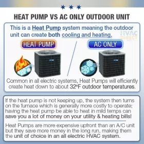 FJMA4X24L0BC ACIQ Ducted Central Air Ac Split Kit #3
