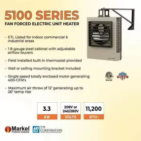 5103NF2F MARKEL PRODUCTS Fan Forced Electric Unit Heater #3