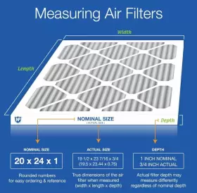 20X24X2PM12C-3 NORDIC PURE Furnace Merv Pleated Carbon Pack #3