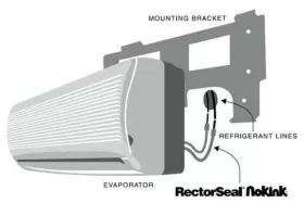 66735 RECTORSEAL Nokink Flexible Mini Split #2