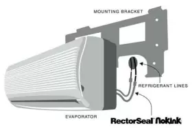 66735 RECTORSEAL Nokink Flexible Mini Split #3