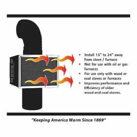 HR-6-MH6 VOGELZANG Stove Miracle Waste Heat Reclaimer #2