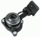 Central slave cylinder, clutch Sachs 3182 600 191